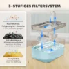 Kattenfontein 3,2l drinkfontein voor katten met stille pomp actief koolstoffilter 8