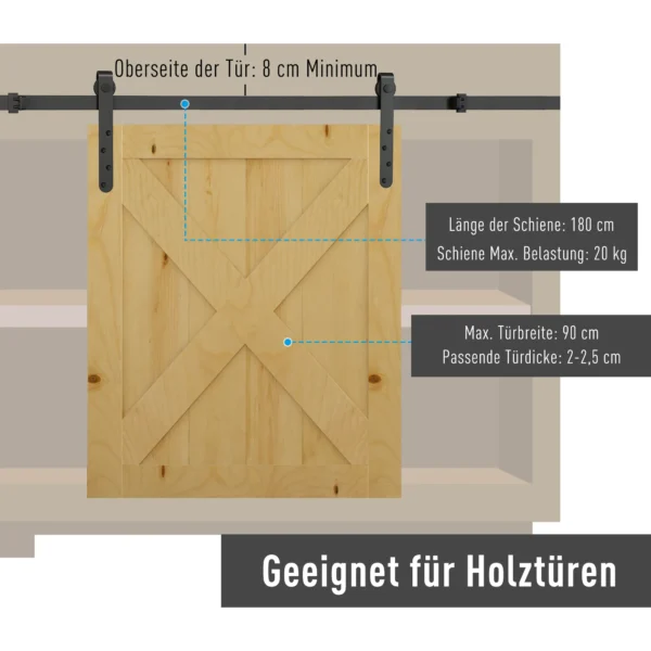 Schuifdeur montageset 180 cm compleet set met rails, rollen, anti sprong voorzieningen koolstofstaal 5