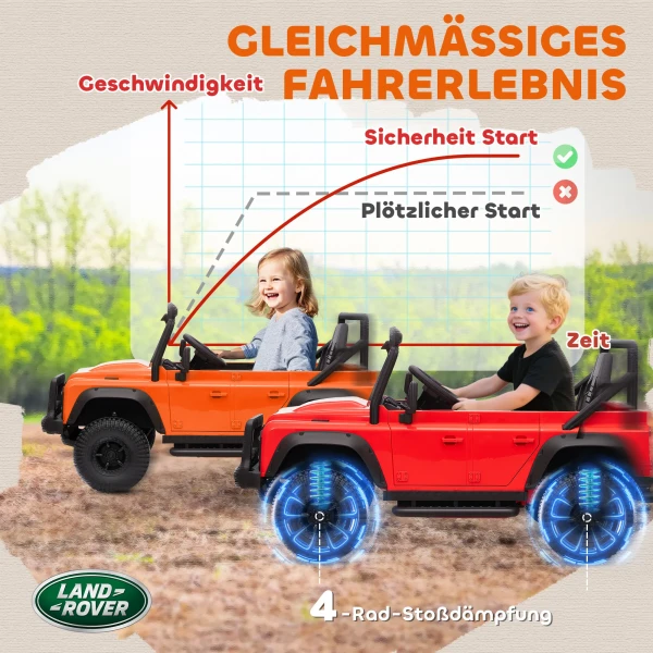 Aiyaplay kinder elektrische auto, 12v batterij aangedreven, afstandsbediening, muziek functie, claxon, led lampen, oranje 7