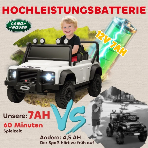 Aiyaplay kinder elektrische auto, 12v batterij aangedreven, afstandsbediening, muziek functie, claxon, led lichten, wit 6