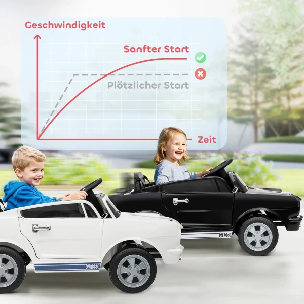 Aiyaplay kinder elektrische auto 12v kinderwagen met 2,4 ghz afstandsbediening, 2 motor claxon, led, muziek wit 7