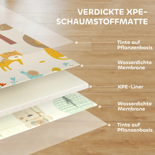 Aiyaplay speelmat baby 196 x 176 x 1,5 cm opvouwbaar dubbelzijdige kruipmat meerkleurig 6
