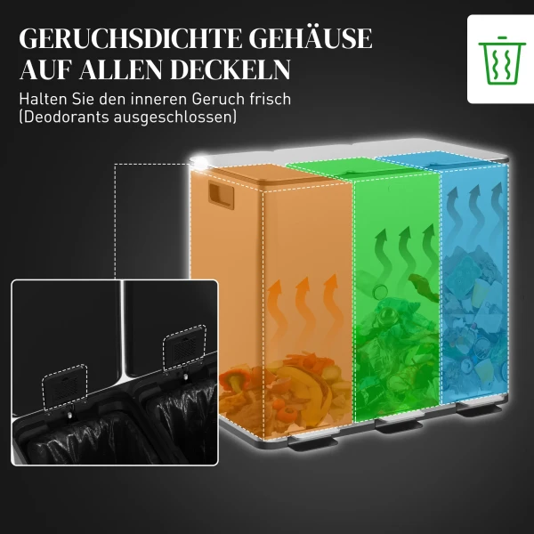 Prullenbak met 3 x 20 l compartimenten, deodorant deksel, vingerafdrukbestendig, soft close, verwijderbaar, zilver 6