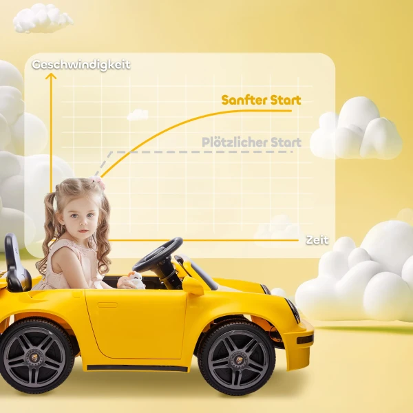 Aiyaplay kinder elektrische auto, 12v kinderwagen met afstandsbediening, zachte start, mp3 speler, led lampen, claxon, energie indicator, geel 6
