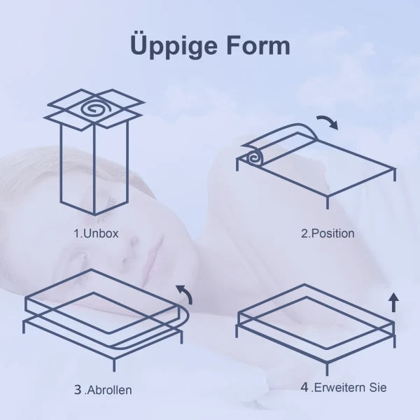 Ergonomische matras, geheugenschuim, 7 zone ondersteuning, pocketveren 10