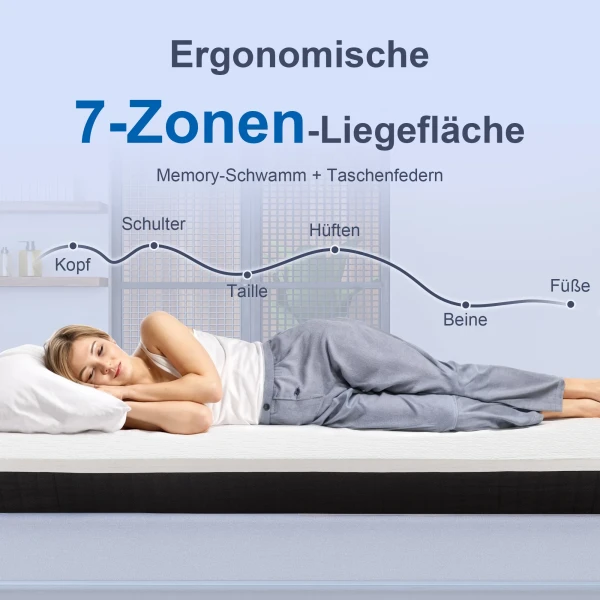 Ergonomische matras, geheugenschuim, 7 zone ondersteuning, pocketveren 6