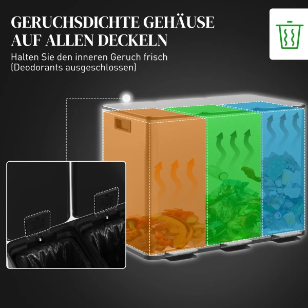 Prullenbak met 3 x 20 l compartimenten, deodorant deksel, vingerafdrukbestendig, soft close, verwijderbaar, zilver 6