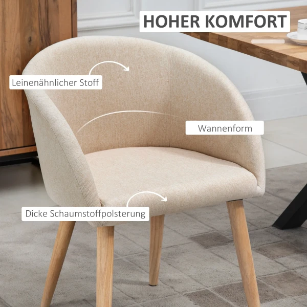 Set van 2 gestoffeerde stoelen, scandinavisch design, gestoffeerde stoelen met houten poten, antislip pads, 150 kg draagvermogen, beige 5