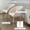 Set van 2 gestoffeerde stoelen, scandinavisch design, gestoffeerde stoelen met houten poten, antislip pads, 150 kg draagvermogen, beige 6