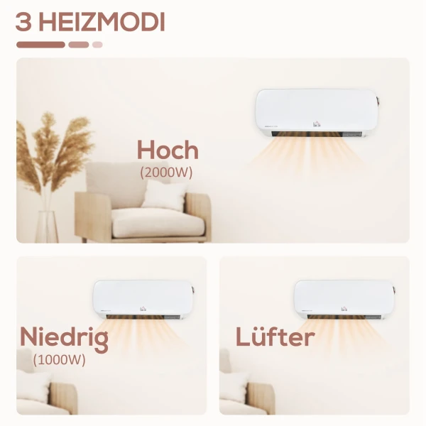 Wandmontage verwarmingstoestel 2000w met afstandsbediening 2 verwarmingsmodi led display 12u timer voor badkamer 9