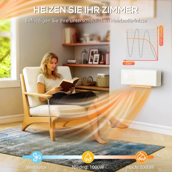 Wandgemonteerde 2000w keramische elektrische verwarming, ventilator, thermostaat, timer, afstandsbediening, glazen paneel, wit 6