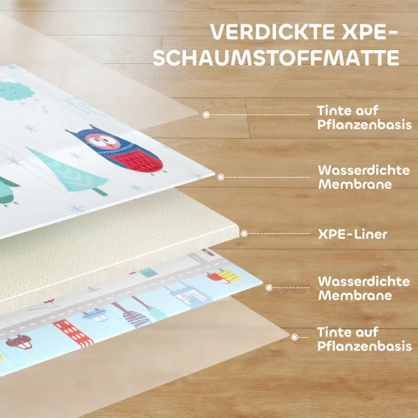 Aiyaplay baby speelmat, dierenpatroon, schuim, 1,5 cm dikke vulling, antislip 6