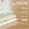 Aiyaplay baby speelmat, dierenpatroon, schuim, 1,5 cm dikke vulling, antislip 6