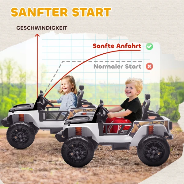 Aiyaplay elektrisch voertuig voor kinderen, 12v batterij, met ouder kind zitplaats, op afstand bestuurbaar, muziek, claxon, led lampjes, 3 8 jaar, wit 8