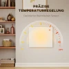 Elektrische verwarming, wandmontage, infrarood verwarming, energiebesparend, thermostaat, timer, afstandsbediening, oververhittingsbeveiliging 8
