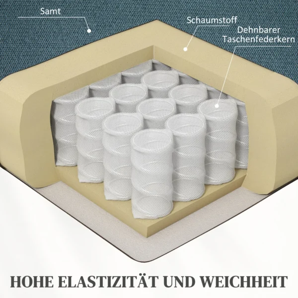 Opsta stoel Met Zachte Bekleding, Relaxstoel Met Afstandsbediening En Zijzakken, Blauw