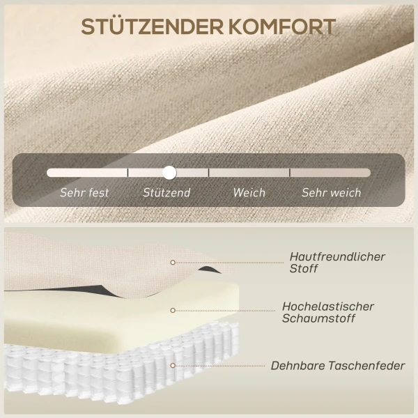 2 zitsbank, Getufte Rugleuning, Houten Poten, Dikke Bekleding, Linnenlook, Voor Kleine Ruimtes, Beige
