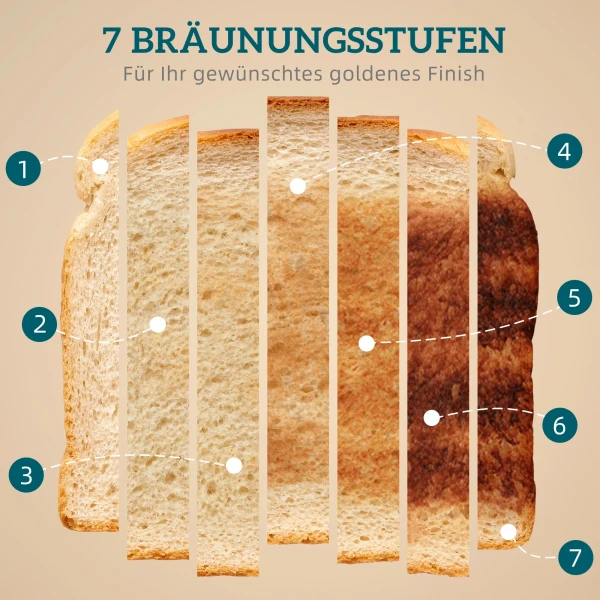 2200W, 1,7L Waterkoker Met Snelkookfunctie, Kalkfilter En 4 Sneden Broodrooster Met 7 Bruiningsniveaus, Crèmewit