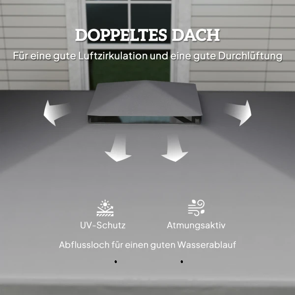 Avillon Ca. 3x3m Waterafstotend Stabiel Winterbestendig Tuinpaviljoen Met Dubbeldak Ritssluiting Muggennetten