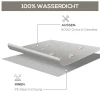 Beschermhoes Voor Tuinmeubelen Winterbestendig Waterdichte Hoes Anti UV Afdekzeil 600D Oxford 210 X 140 X 80 Cm Grijs