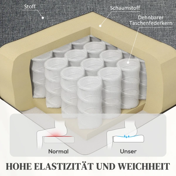 Elektrische Relaxstoel Met Opsta hulp, Afstandsbediening, Zacht Schuim, Zijtas, Linnen look Hoes, Grijs