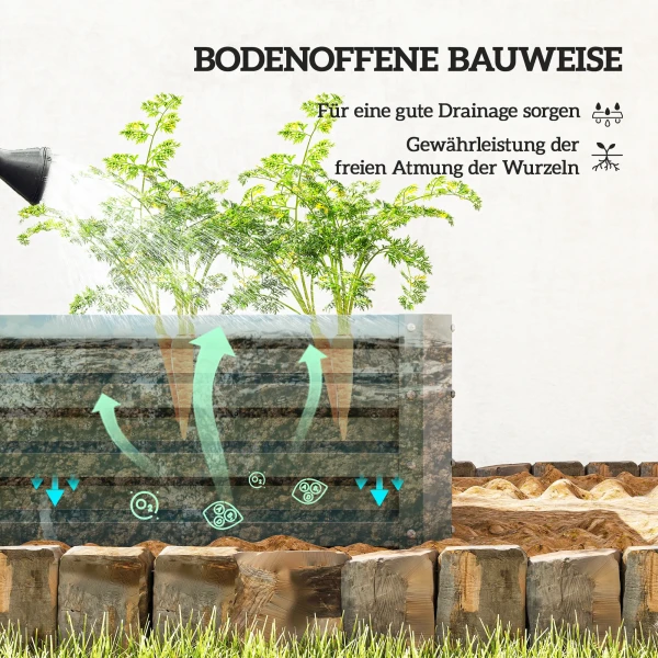 Hoogbed Metaal 2 delig Set, Open Bodem, Voor Tuin Balkon, 110x50x30cm, Groen