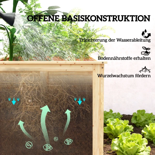 Houten Verhoogd Bed 152 X 77 X 77 Cm Verhoogd Diep Kruidentuin Met Open Bodem Versterkingsstangen