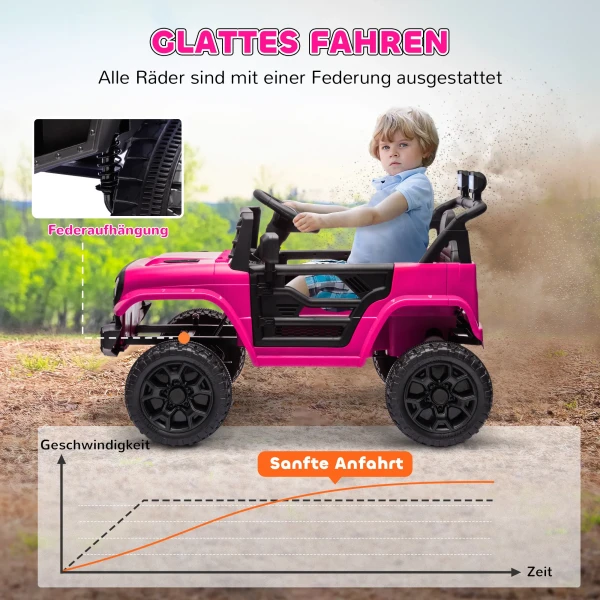 Kinder Elektroauto 12V Kinderauto Elektrisch Met 2,4 GHz Afstandsbediening 2 Motor Toeter LED Muziek Voor 3 8 Jaar Roze
