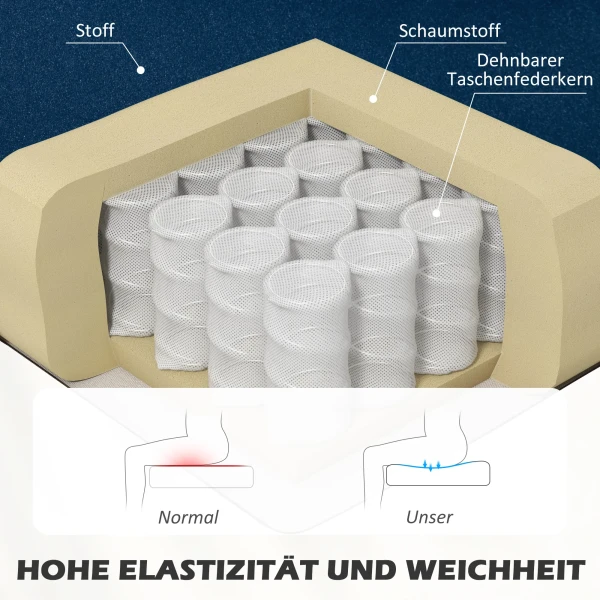 Retrodesign 2 zitsbank, Houten Poten, 117 Cm X 56,5 Cm X 77 Cm, Blauw