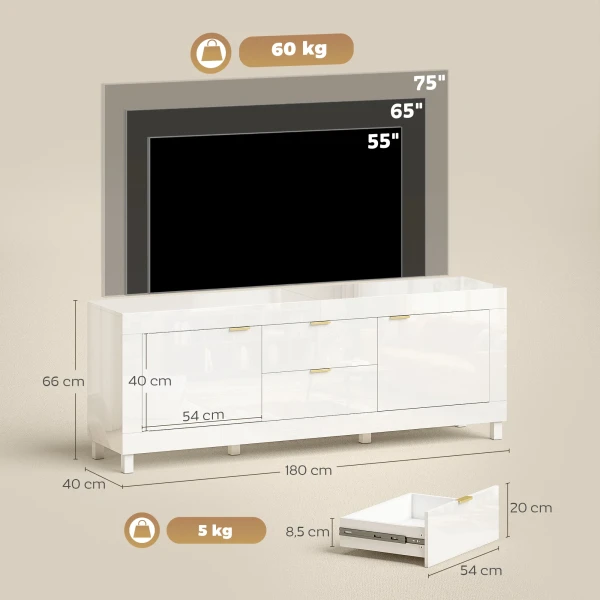 TV meubel Voor Televisies Tot 75 Inch, Modern Entertainmentcentrum Met 2 Kasten En 2 Lades, Hoogglans Wit