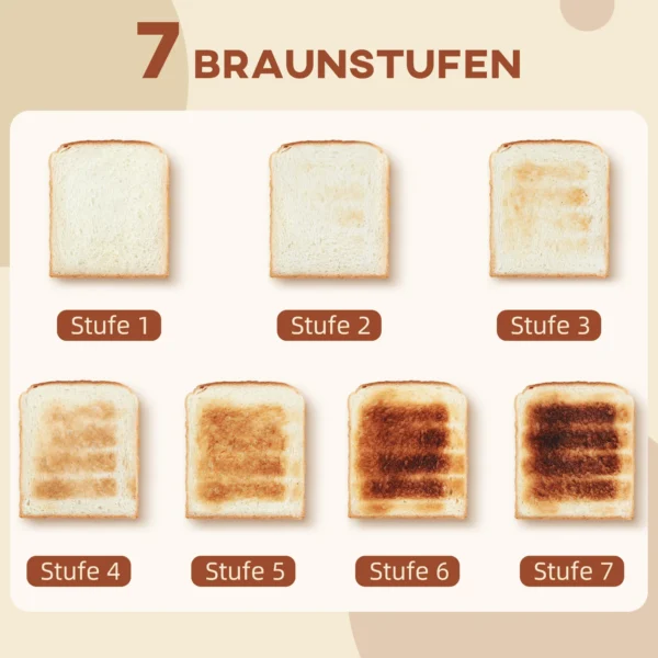 4 Sneetjes Broodrooster Met 7 Bruiningsniveaus, High Lift, Opwarmen/Ontdooien/Annuleren, 1860W, Zwart Met Honingraatstructuur