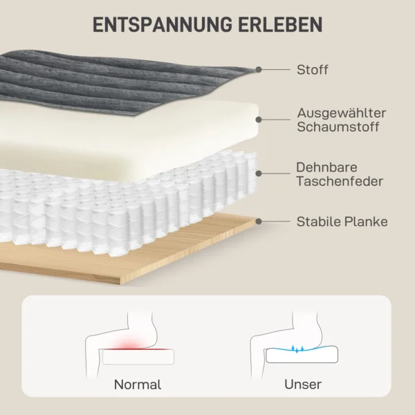 Chaiselongue 2 zits Groot Slaapbank 134 X 151 Cm Met Bekerhouder Voor Woonkamer, Grijs