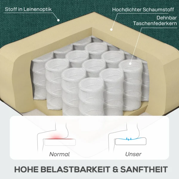 Elegante Oorfauteuil, Dik Gestoffeerd, Afneembare Hoes, 74 X 86 X 102 Cm, Donkergroen