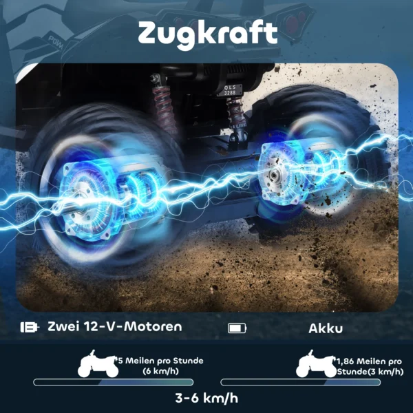 Elektrische Kinderquad, 3 8 Km/u, 45 Min. Bedrijfstijd, LED Koplampen, Muziekspeler Met USB, Voor Kinderen Van 3 Tot 5 Jaar