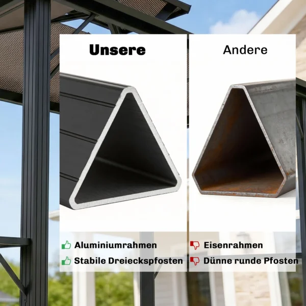 Grillpaviljoen 2,5 X 1,5 M, Waterdicht Grillafdak Met Dubbeldak Van Polycarbonaat Zijplank Bruin