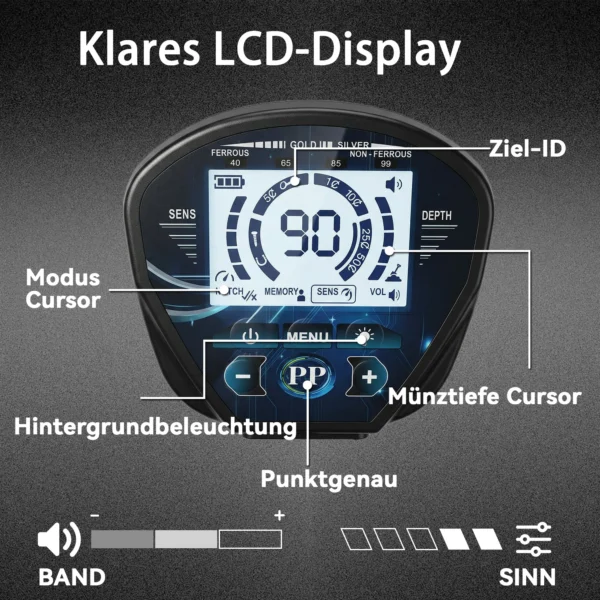 Metaaldetector IP68 Waterdicht Metaalzoekapparaat Met 3 Modi Koptelefoon Schep Spoel LCD Display 7 Inch Detectiediepte