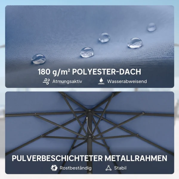 Parasol Ø295 Cm, UV 30+ Parasol Ronde Balkonparasol Strandparasol Marktparasol Voor Strand Balkon Tuin, Blauw