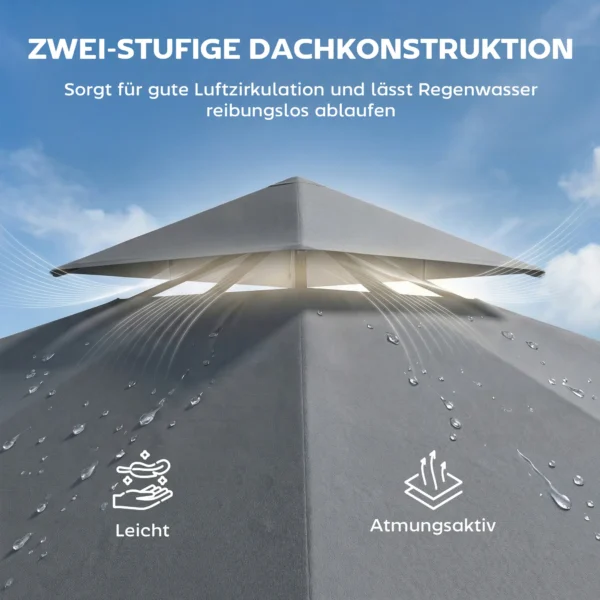 Paviljoen 3,2x3,2 M Stabiel Winterbestendig Tuinpaviljoen Met Uitschuifbare Dakoverhang, Dubbeldak Donkergrijs