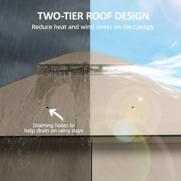 Paviljoen 3,6x3 M Waterafstotend Stabiel Winterbestendig Tuinpaviljoen Met Dubbeldak Muggennet Zijkanten Afvoergaten