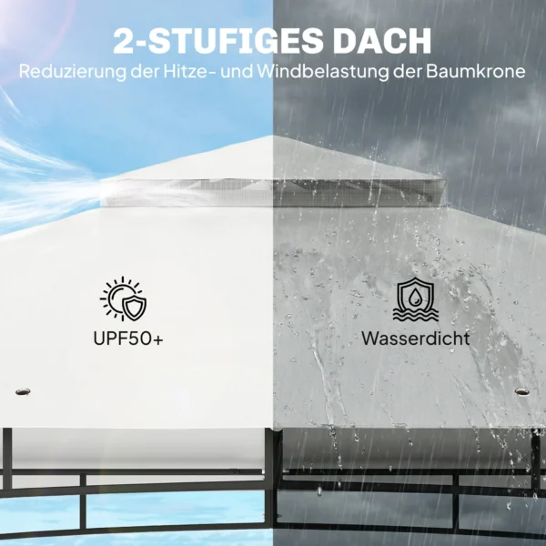 Paviljoen, 3x3,6 M Waterafstotend Stabiel Tuinpaviljoen Met Muggennet, Dubbel Dak, Voor Tuin, Terras, Zwart