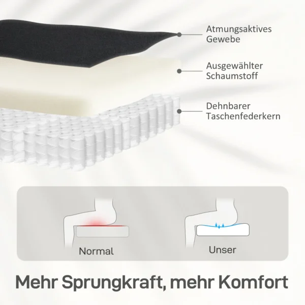 Relaxstoel Met Ligfunctie, Uitschuifbaar Voetgedeelte, Pocketvering, Tot 150 Kg, Zwart