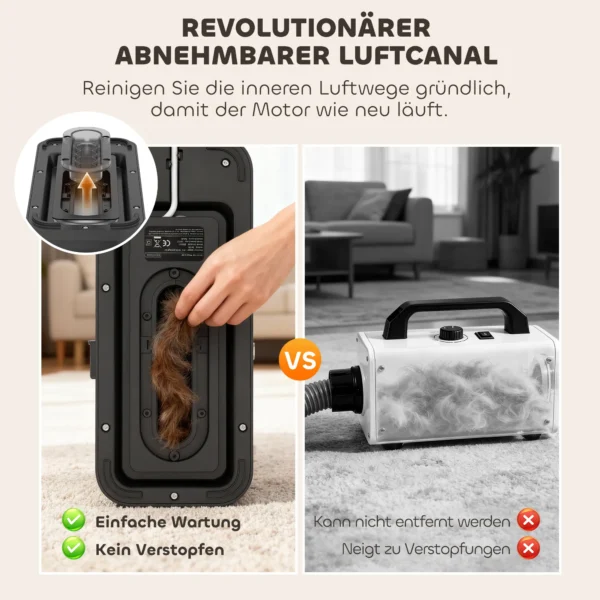 Stille Hondentondeuse Met Stofzuiger, Inclusief 5 Verzorgingstools Voor Honden, Katten En Huisdieren, Wit