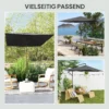 Vervangende Hoes Voor Parasol 2 X 3 M 6 Ribben UV50+ & Waterdicht Terrasparasol Bekleding