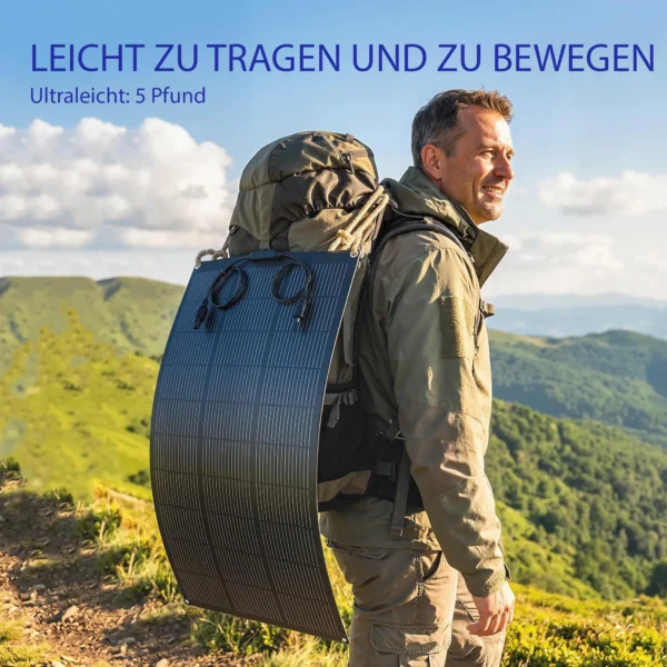 Zonnepaneel 100W 18V Draagbare Outdoor Solarlader Met 2 USB, LCD display IP67 Waterdicht