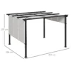Zonwering Luifel. Pergola, Weerbestendig, Incl. Bevestigingsmateriaal, 3 X 3,5 M, Donkergrijs
