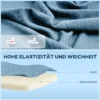 2 zits Bank, Zachte Bekleding, Onderhoudsvriendelijke Hoes, Tot 220 Kg, 117 X 56,5 X 77 Cm, Blauw