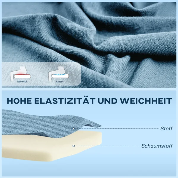 2 zits Bank, Zachte Bekleding, Onderhoudsvriendelijke Hoes, Tot 220 Kg, 117 X 56,5 X 77 Cm, Blauw