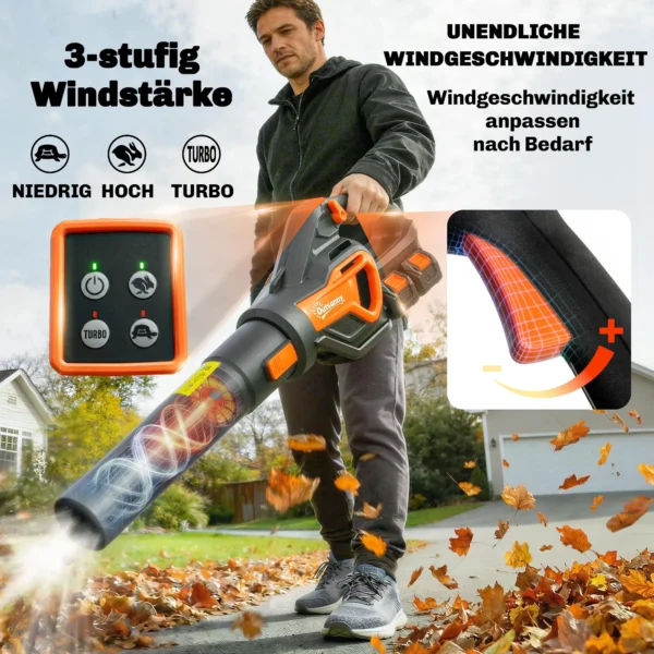 Accu bladblazer 20V Draadloos Met 2x4.0Ah Batterij & Oplader Turbo Boost 162,7 Km/u Blaassnelheid