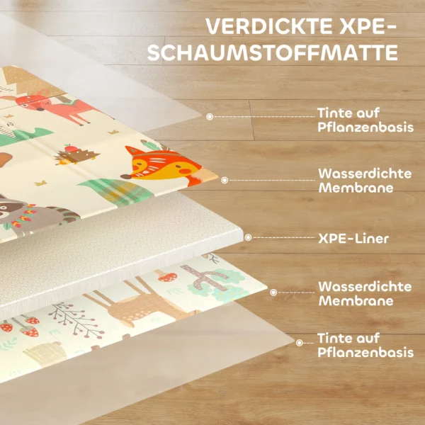 Baby Speelmat 196 X 176 X 1,5 Cm Opvouwbaar Dubbelzijdige Kruipmat Meerkleurig