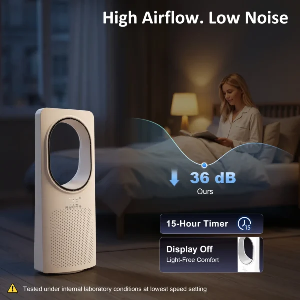 Bladloze Torenventilator Voor Slaapkamer, 36 DB Staande Ventilator Met 45° Oscillatie, 3 Snelheden, 3 Modi, 15 uurs Timer, Wit